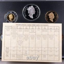 1999 Silver Canada 8 Coin Proof Set Box/COA RCM