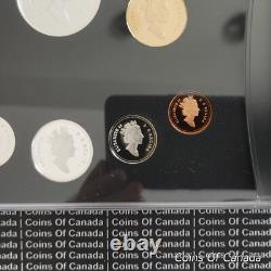 2000 Canada Silver Proof Set with Special Voyage Dollar Prestige #coinsofcanada