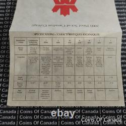 2000 Canada Silver Proof Set with Special Voyage Dollar Prestige #coinsofcanada