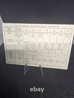 2005 Canada 8-Coin Proof Set Flag Commemorative Silver Dollar Vault Stored