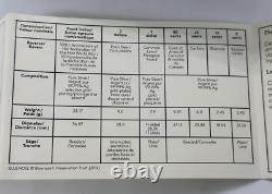 2014 Canada. 9999 7-Coin Fine Silver Proof Set with Gold Plated Dollar 100th Ann