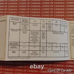 2016 Canada Special Edition Colored Silver Dollar Proof Set #coinsofcanada