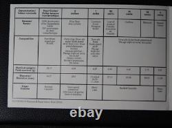 2016 Royal Canadian Mint Canada 7 Coin Silver Dollar Transatlantic Cbl Proof Set