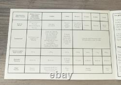 2021 Canada 100th Ann. Of Bluenose Special Edition Silver Dollar Proof Set OGP