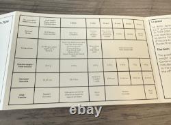 2024 CANADA Air Force Centennial Fine Silver Proof Set OGP