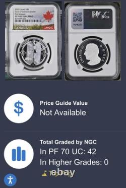 2025 $1 Canada Silver Dollar Proof Ngc Pf70 Tomb Of The Unknown Soldier Fr