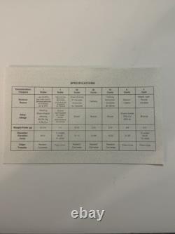 Canada 1994 Special Edition Proof Set Sterling Silver with Certificate