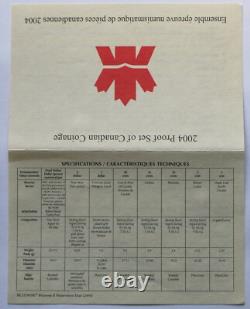 Canada 2004 ANA Special Edition Packaging Silver Proof 8-Coins Set, RCM Box COA