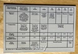 Canada 2013 Fine Silver 7 Coin Proof Set 100th Anniv. Of the Arctic Expedition