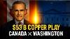 Canada S 53 Billion Move That Left Washington Scrambling